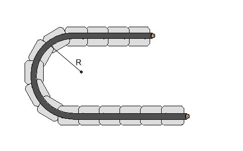 柔性电缆弯曲半径影响电缆的使用寿命