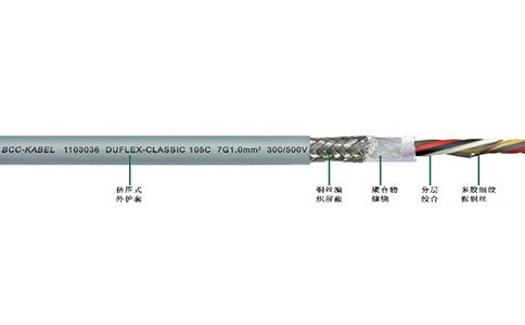 DUFLEX-CLASSIC 105C