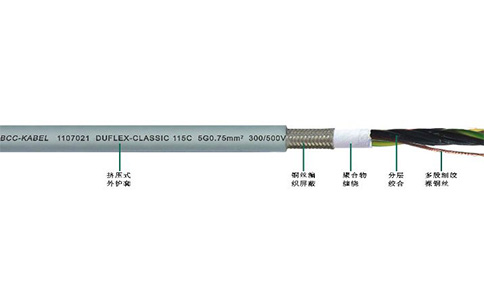 DUFLEX-CLASSIC 115C
