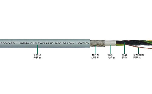 DUFLEX-CLASSIC 400C
