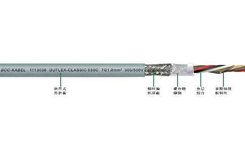 DUFLEX-CLASSIC 550C