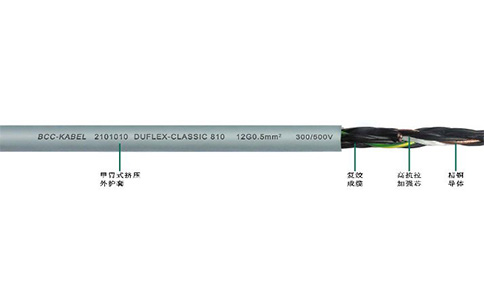 DUFLEX-CLASSIC 810