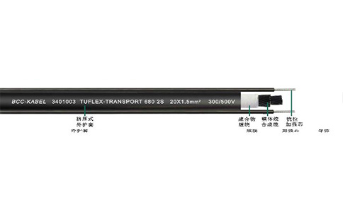 TUFLEX-TRANSPORT 680 2S